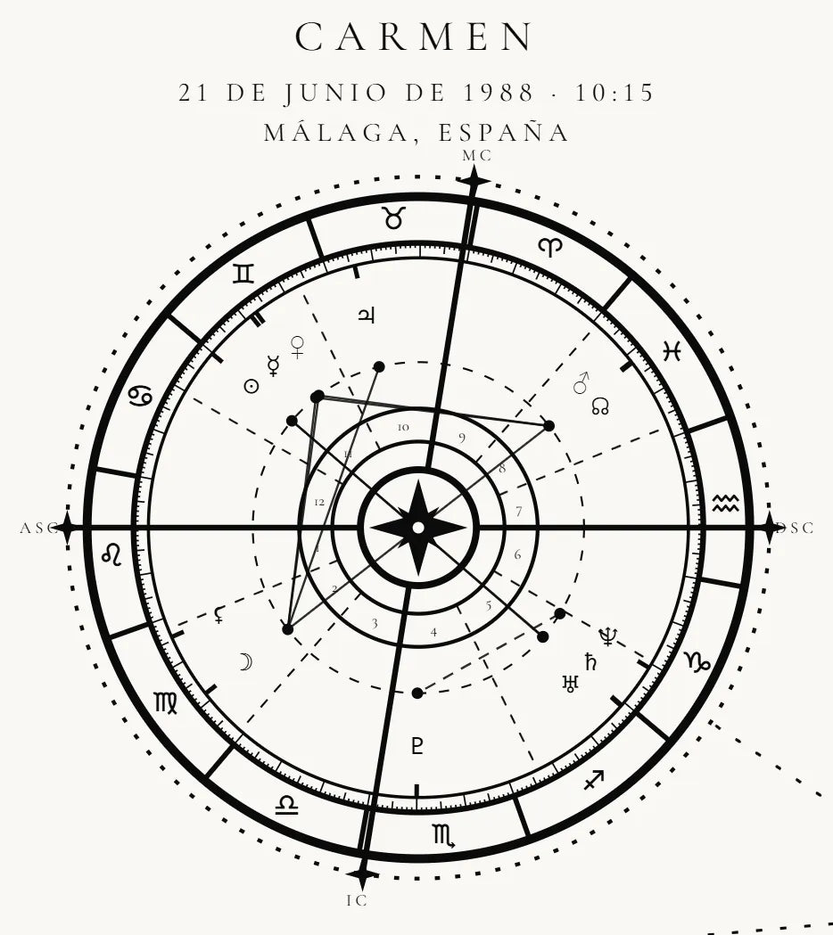 Detalle de la lámina de ejemplo: una carta, de cerca