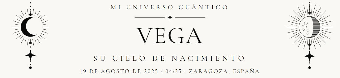 Detalle de la lámina de ejemplo: su nombre, fecha, hora y lugar