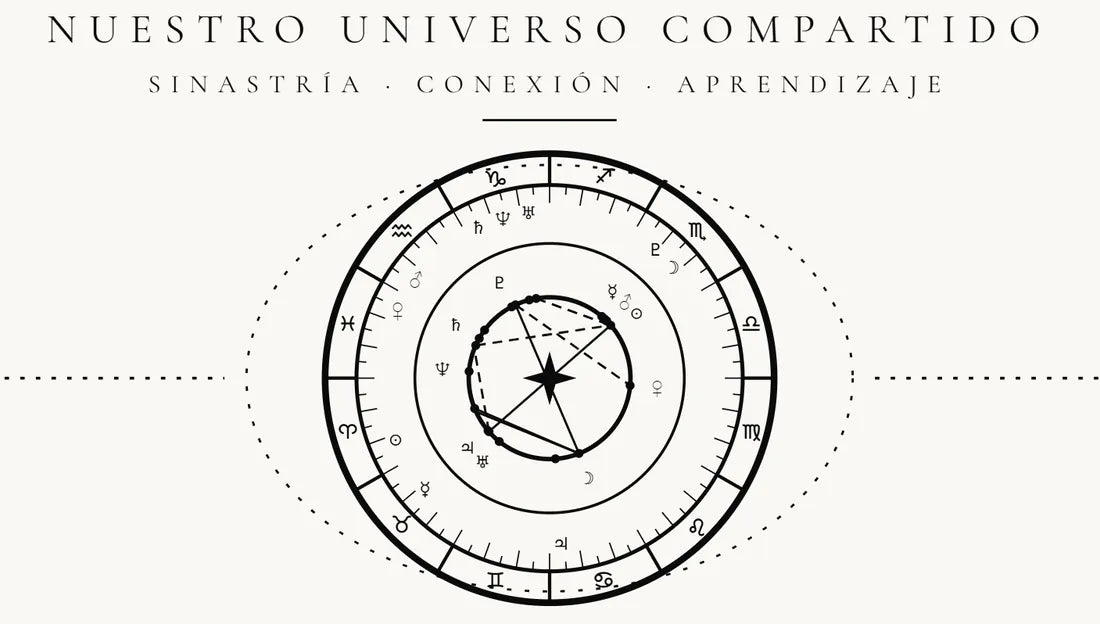 Detalle de la lámina de ejemplo: vuestro universo compartido