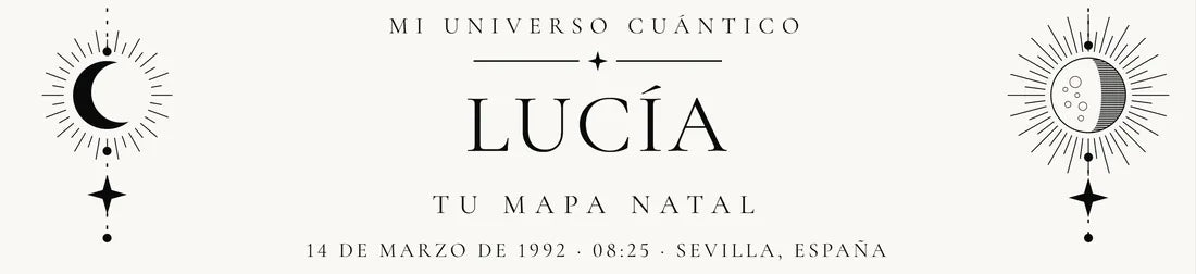 Detalle de la lámina de ejemplo: tu nombre, fecha, hora y lugar