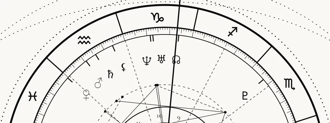 Detalle de la lámina de ejemplo: los signos y los planetas