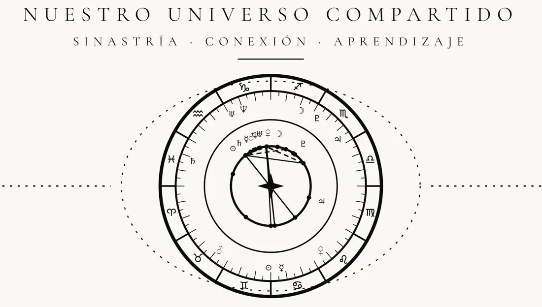 Detalle de la lámina de ejemplo: vuestro universo compartido